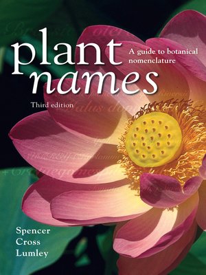 cover image of Plant Names